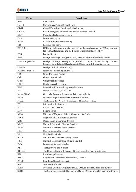 INDIA INFOLINE FINANCE LIMITED - Securities and Exchange ...