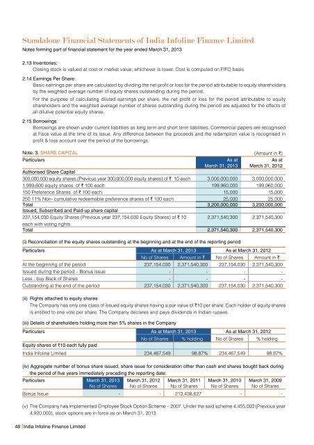 Annual Report 2012-13 - India Infoline Finance Limited