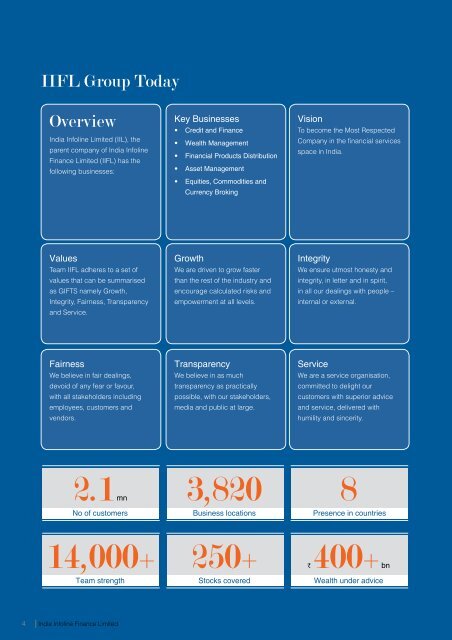 Annual Report 2012-13 - India Infoline Finance Limited