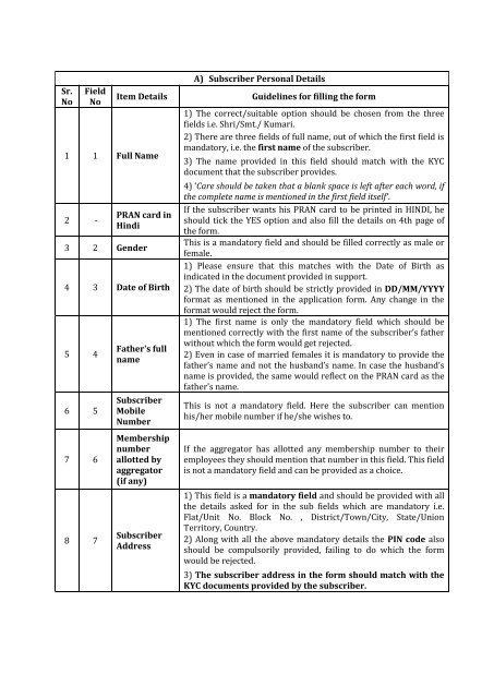 Checklist to Fill Form - India Infoline Finance Limited