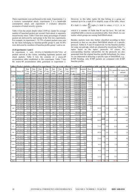 A DoS/DDoS Attack Detection System Using Chi-Square Statistic ...