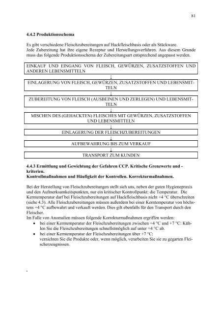 LEITLINIEN ZUR EIGENKONTROLLE IN FLEISCHEREIEN - Favv