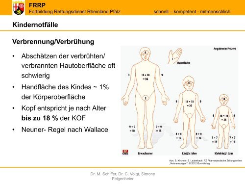 Kindernotfälle im Rettungsdienst