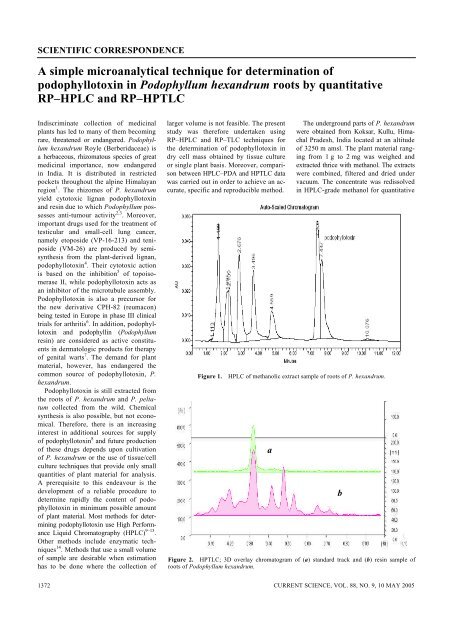 Isip Determination Methods A simple microanalytical technique for determination of ... - IISc