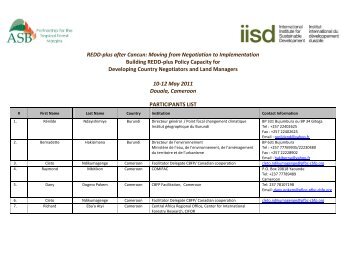 List of Participants (PDF - 410 KB) - International Institute for ...