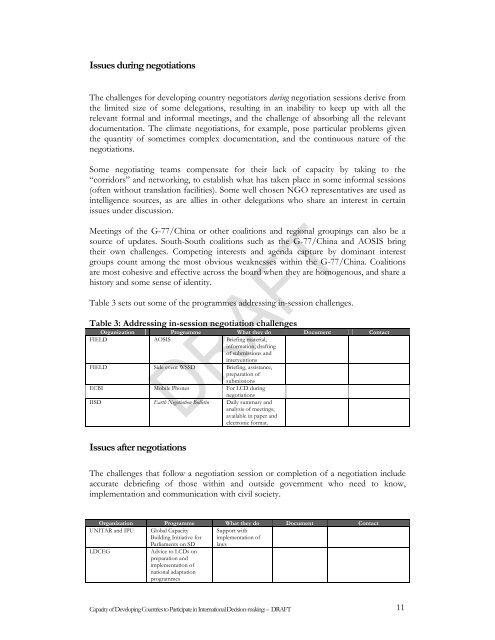 Capacity of Developing Countries to Participate in International ...