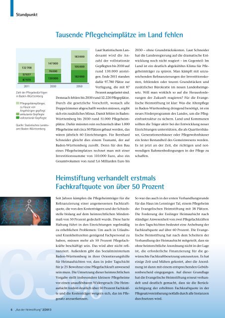 Das Magazin 2/2013 - Evangelische Heimstiftung