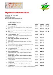 Ergebnisliste Helvetia-Cup