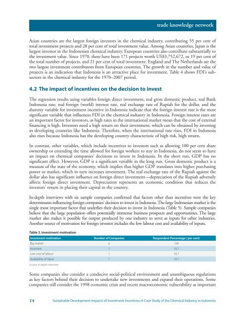 Sustainable Development Impacts of Investment Incentives: A Case ...