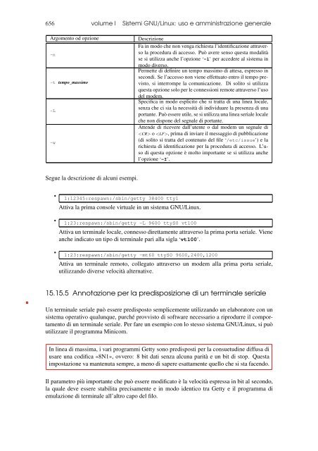 Terminali a caratteri - IIS Marconi Latina - Area didattica