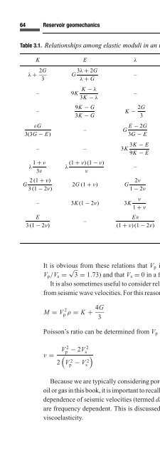 reservoir geomecanics