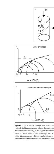 reservoir geomecanics