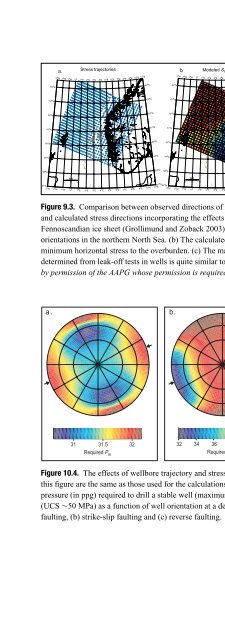 reservoir geomecanics