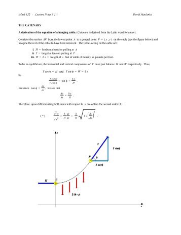 Math 152 - Lecture Notes # 3 - David Maslanka THE CATENARY A ...