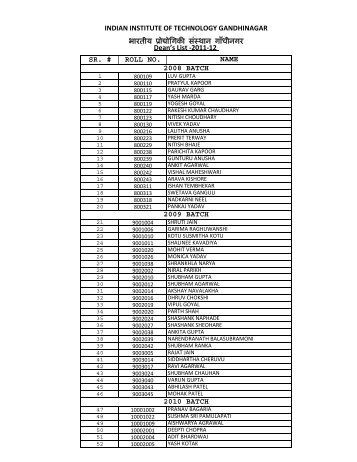 Dean's list - Indian Institute of Technology Gandhinagar