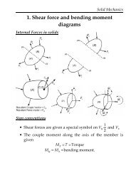 Solid Mechanics 1. Shear force and bending moment diagrams