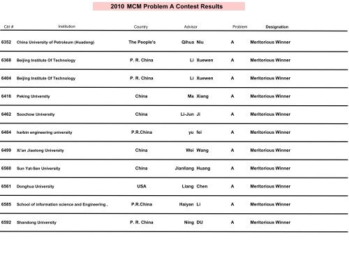 2010 MCM Problem A Results - COMAP