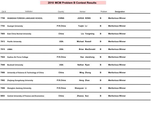 2010 MCM Problem B Results - COMAP