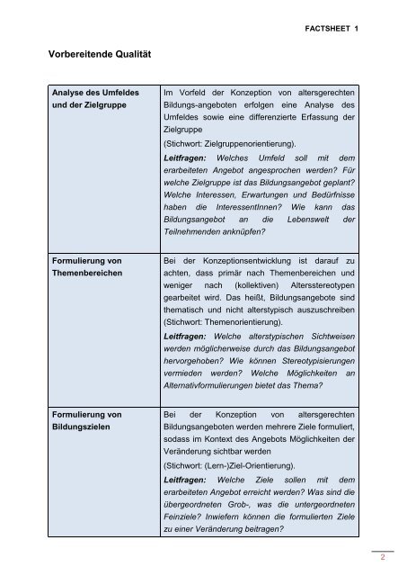 Factsheet 1: Leitfaden Qualitätskriterien für Weiterbildungsangebote