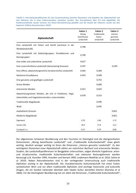 Gesellschaftliche Ansprüche an die Alpwirtschaft und ... - WSL