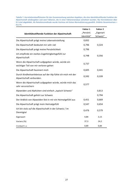 Gesellschaftliche Ansprüche an die Alpwirtschaft und ... - WSL