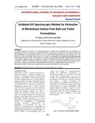 Validated UV Spectroscopic Method for Estimation of ... - ijapbc