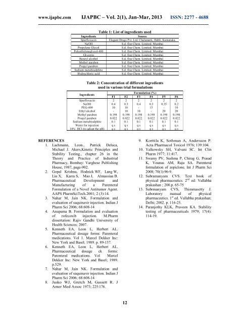 Preparation and Evaluation of Sparfloxacin Parenteral ... - ijapbc