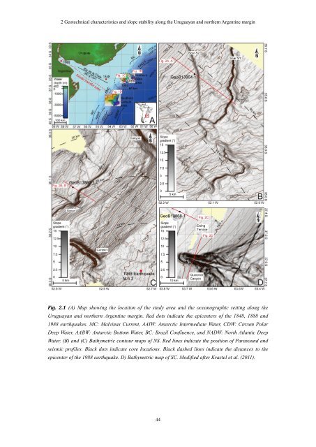 Slope stability along active and passive continental margins ... - E-LIB