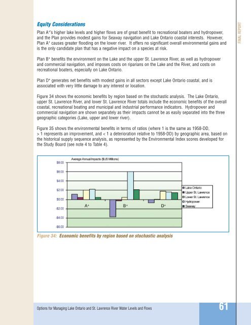 FINAL REPORT - International Joint Commission