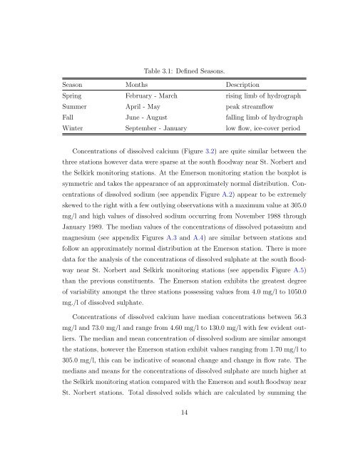 Statistical Analysis of Trends in the Red River Over a 45 Year Period