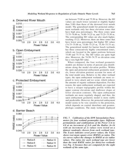 Predicting Wetland Plant Community Responses to ... - BioOne