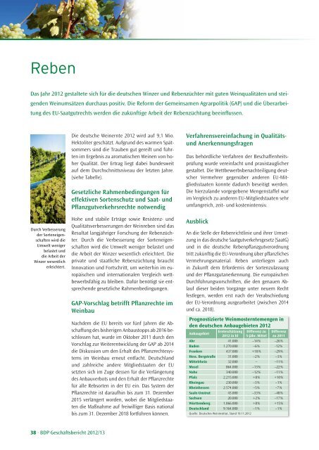 Download - Bundesverband Deutscher Pflanzenzüchter e.V.
