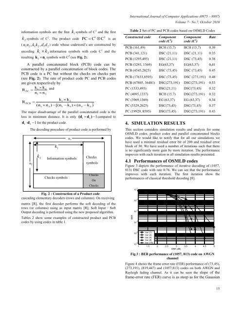 IJCA Template - International Journal of Computer Applications - IJCA