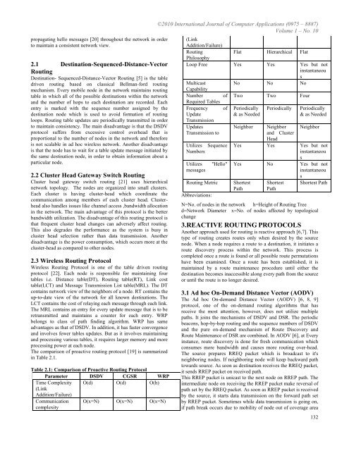 Proceedings Template - WORD - International Journal of Computer ...
