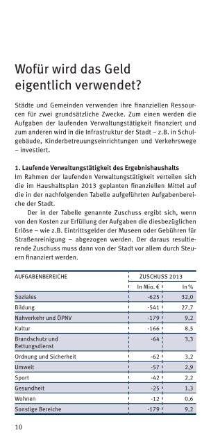 Broschüre zum Produkthaushalt 2013 - Frankfurt am Main