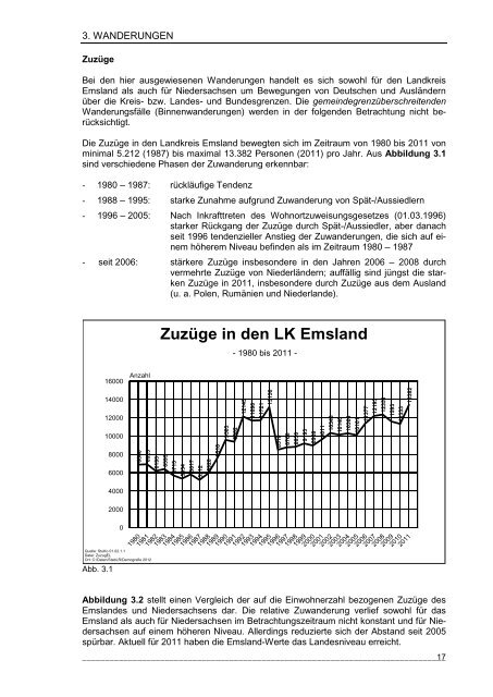 Aktuelle Entwicklungen und Tendenzen im Landkreis Emsland (PDF)