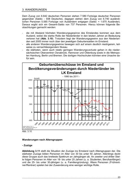 Aktuelle Entwicklungen und Tendenzen im Landkreis Emsland (PDF)