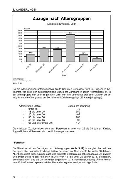 Aktuelle Entwicklungen und Tendenzen im Landkreis Emsland (PDF)