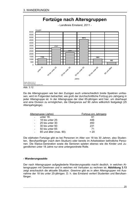 Aktuelle Entwicklungen und Tendenzen im Landkreis Emsland (PDF)