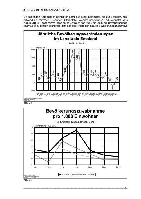 Aktuelle Entwicklungen und Tendenzen im Landkreis Emsland (PDF)