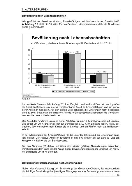 Aktuelle Entwicklungen und Tendenzen im Landkreis Emsland (PDF)