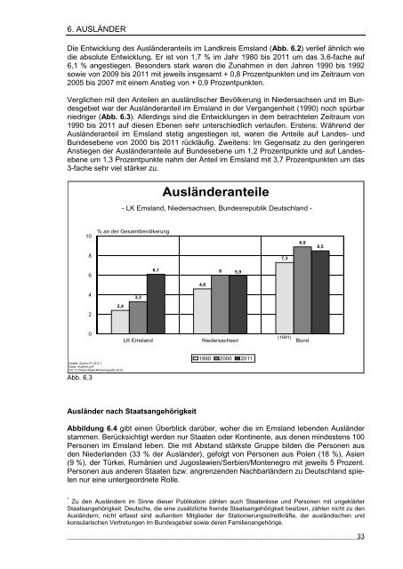 Aktuelle Entwicklungen und Tendenzen im Landkreis Emsland (PDF)