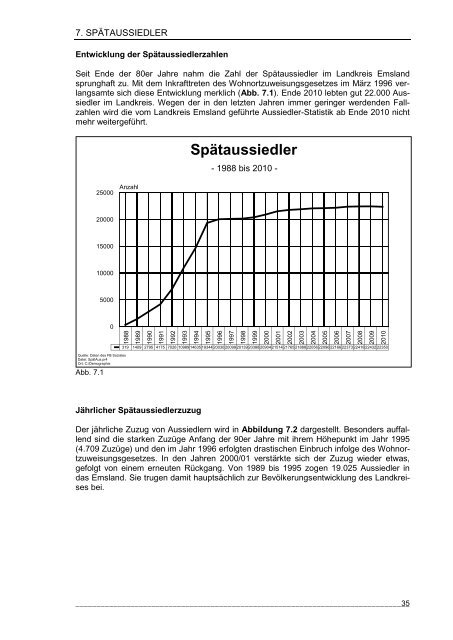 Aktuelle Entwicklungen und Tendenzen im Landkreis Emsland (PDF)