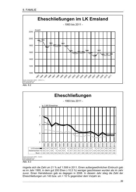 Aktuelle Entwicklungen und Tendenzen im Landkreis Emsland (PDF)