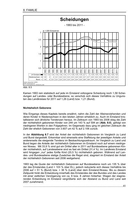 Aktuelle Entwicklungen und Tendenzen im Landkreis Emsland (PDF)