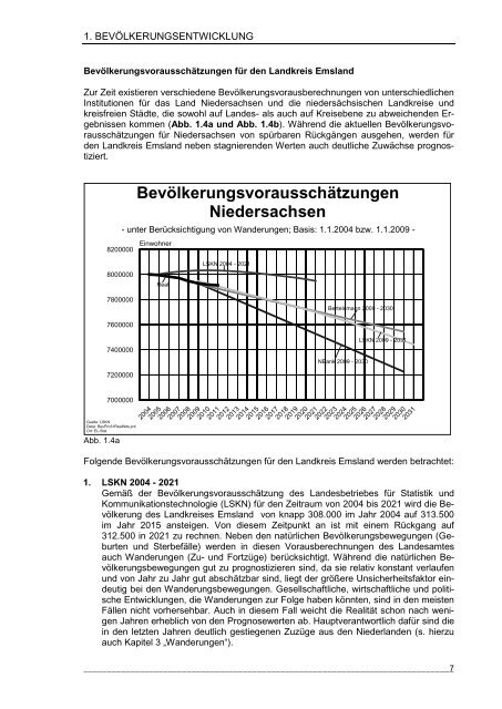 Aktuelle Entwicklungen und Tendenzen im Landkreis Emsland (PDF)