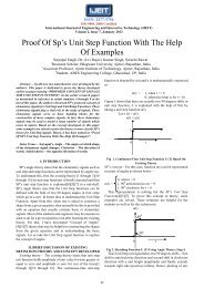 Proof Of Sp's Unit Step Function With The Help Of Examples - ijeit