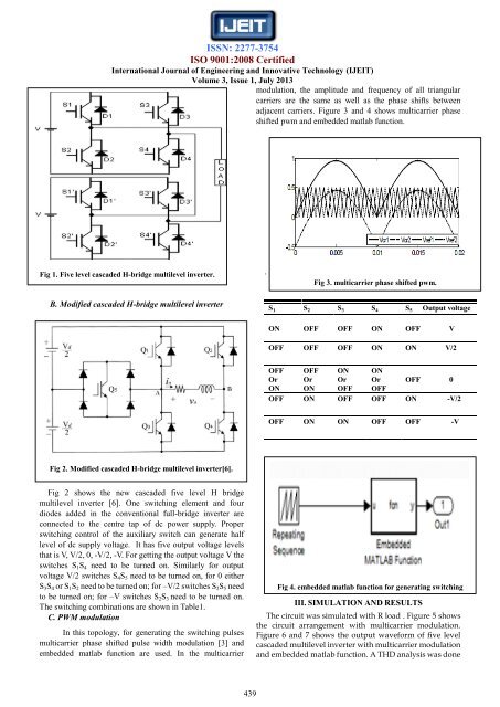 Five Level Cascaded H-Bridge Multilevel Inverter Using ... - Ijeit.com