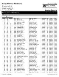 2009 American Birkebeiner