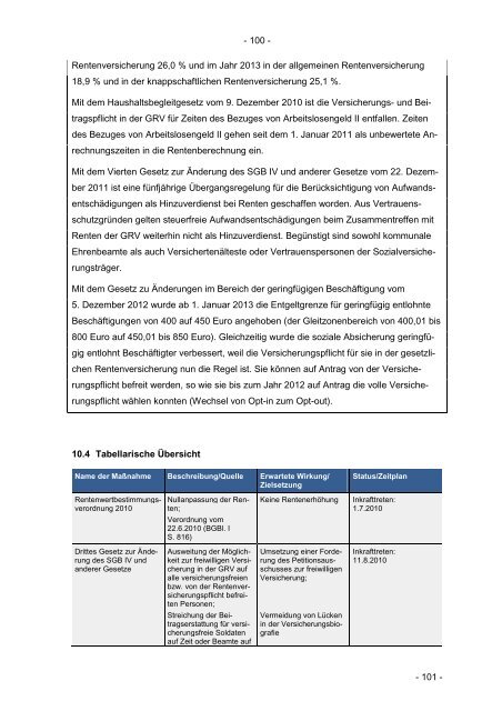 Sozialbericht 2013 - Bundesministerium für Arbeit und Soziales